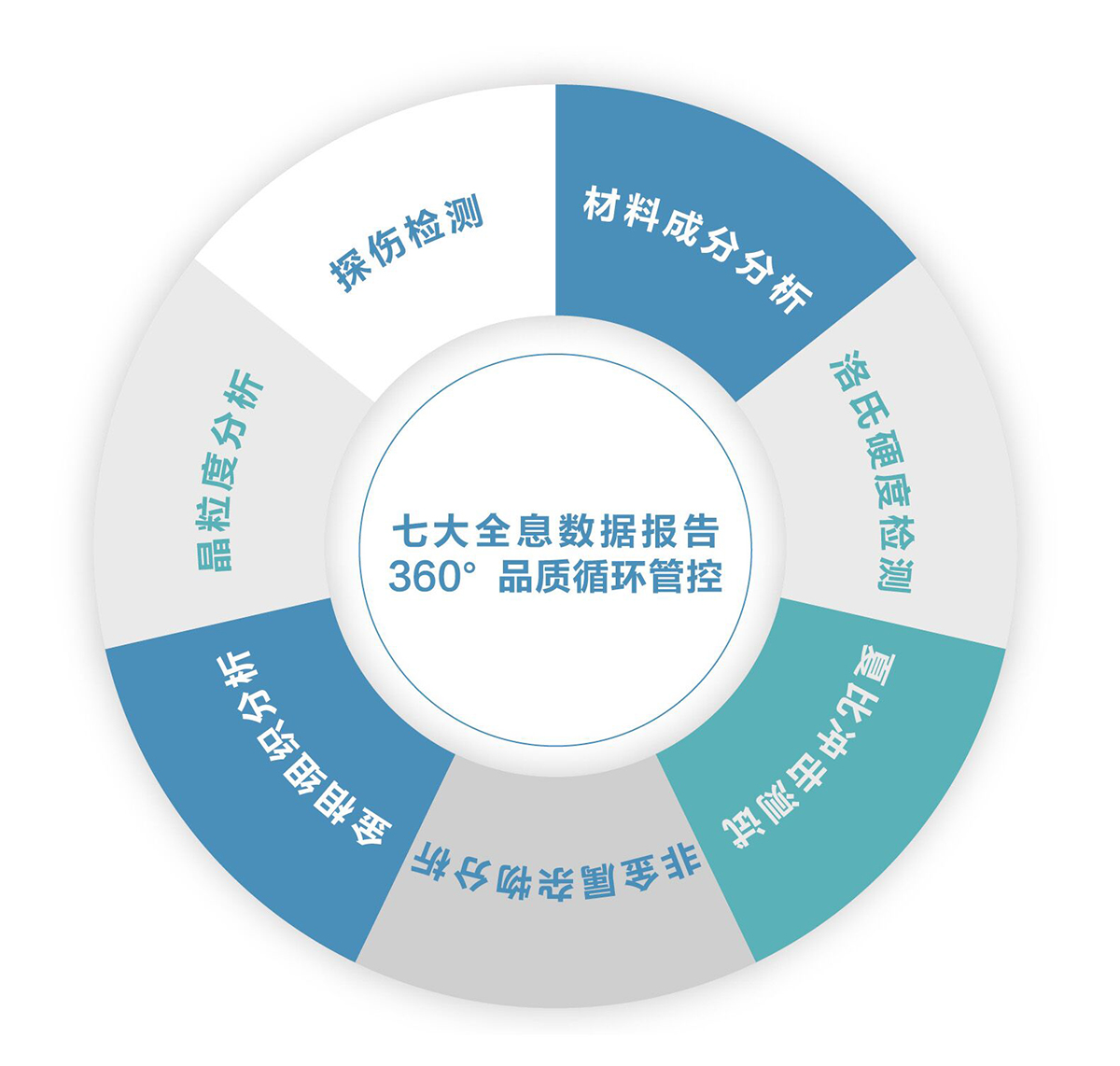 澳门三期内必开三码