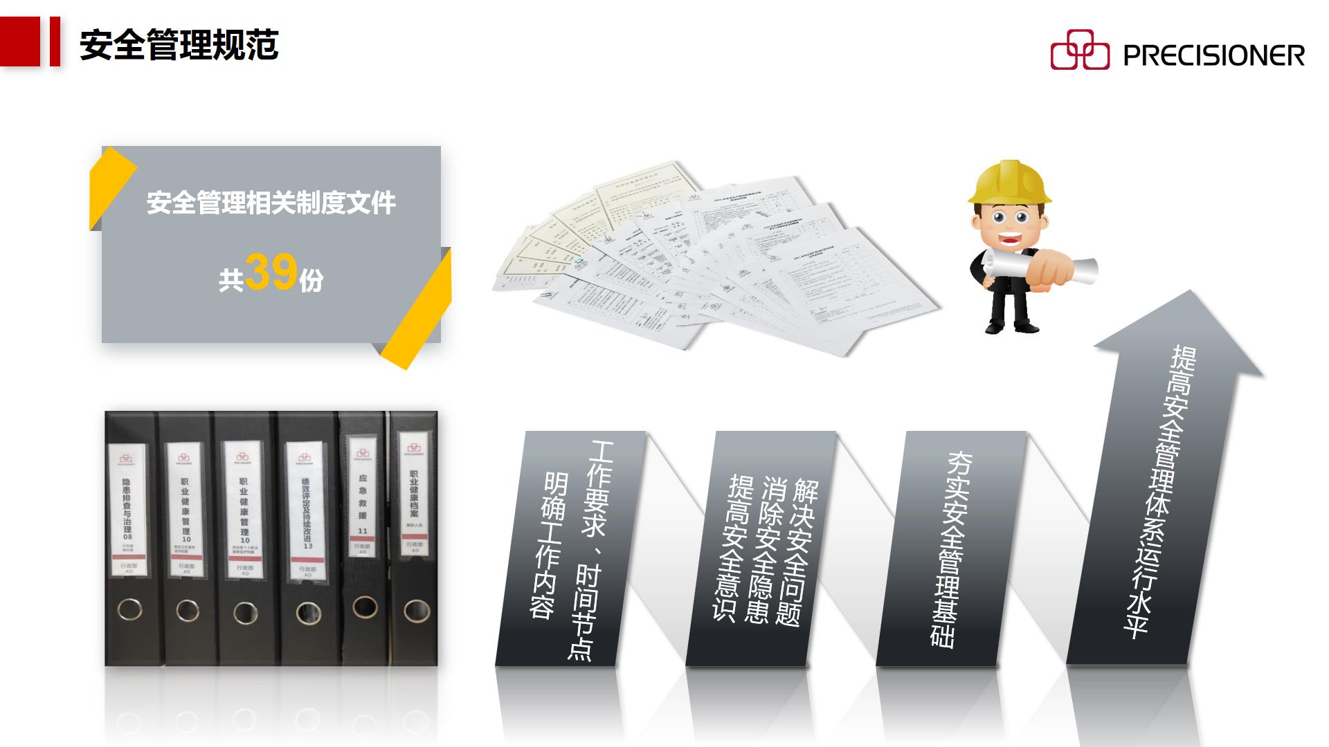品成,压铸模具厂,安全管理规范