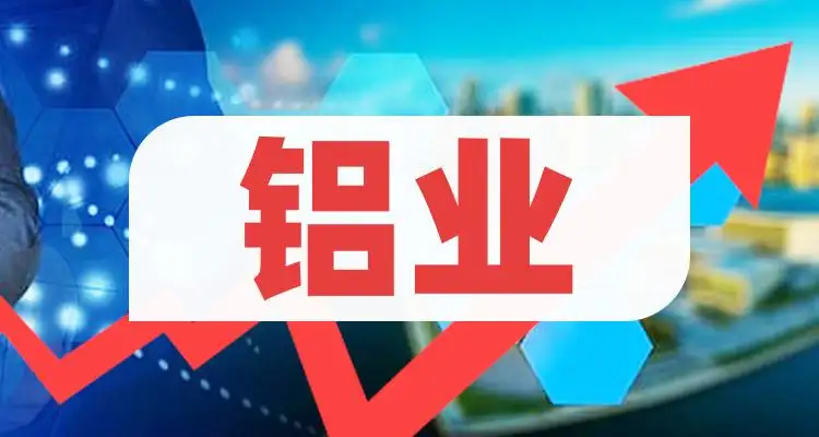 2022年1-8月全球原铝市场供应短缺79.7万吨