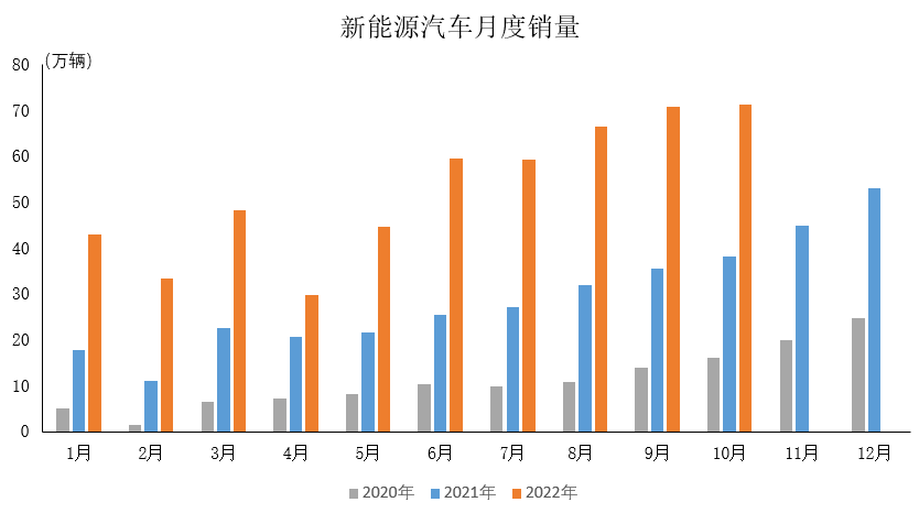澳门三期内必开三码