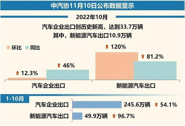 澳门三期内必开三码