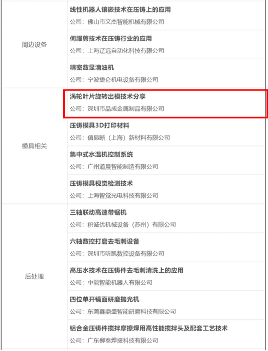 品成压铸模具设计：涡轮叶片旋转出模技术分享