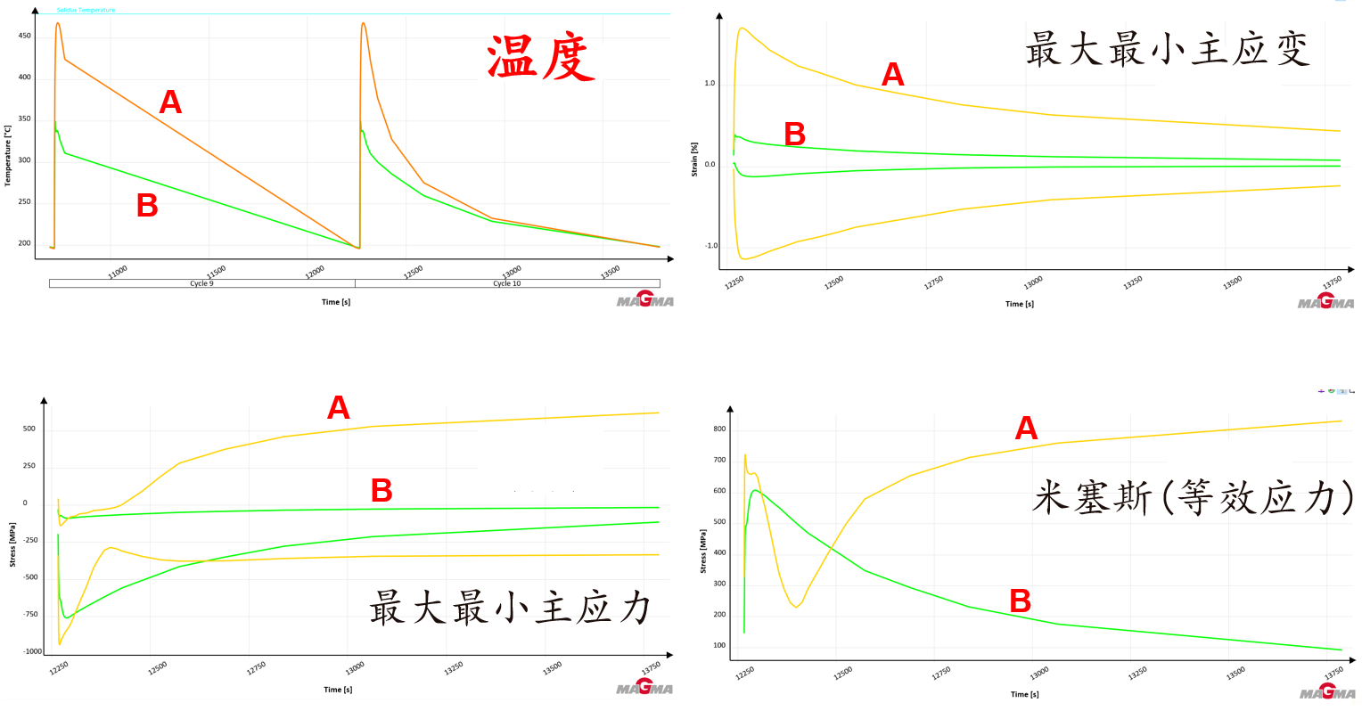 澳门三期内必开三码