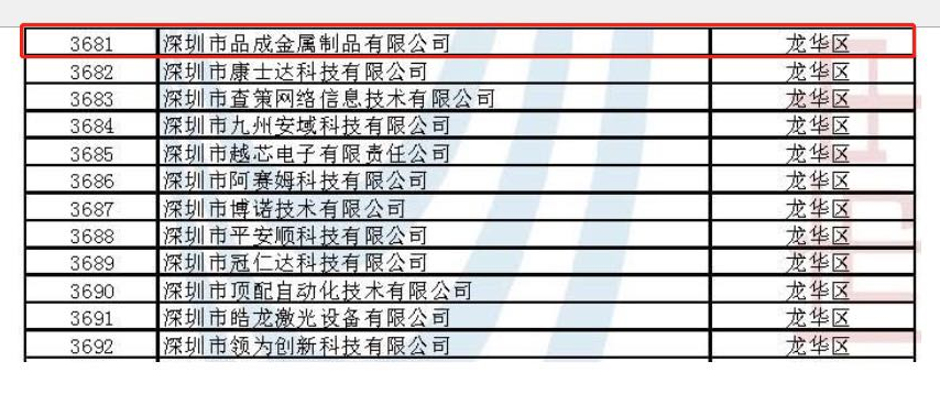 澳门三期内必开三码专精特新公示文件及名单