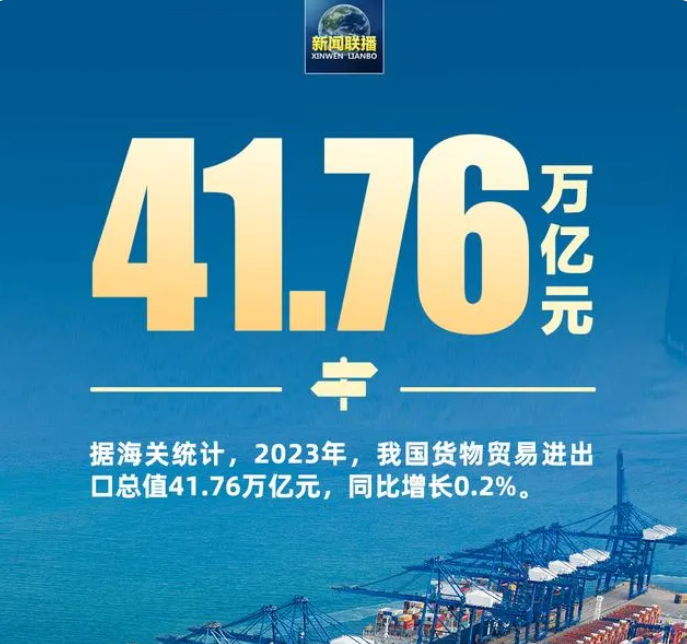 2023年外贸“成绩单”出炉：规模稳中有增 质量优中有升
