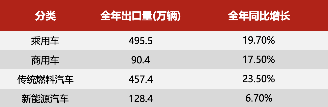 澳门三期内必开三码