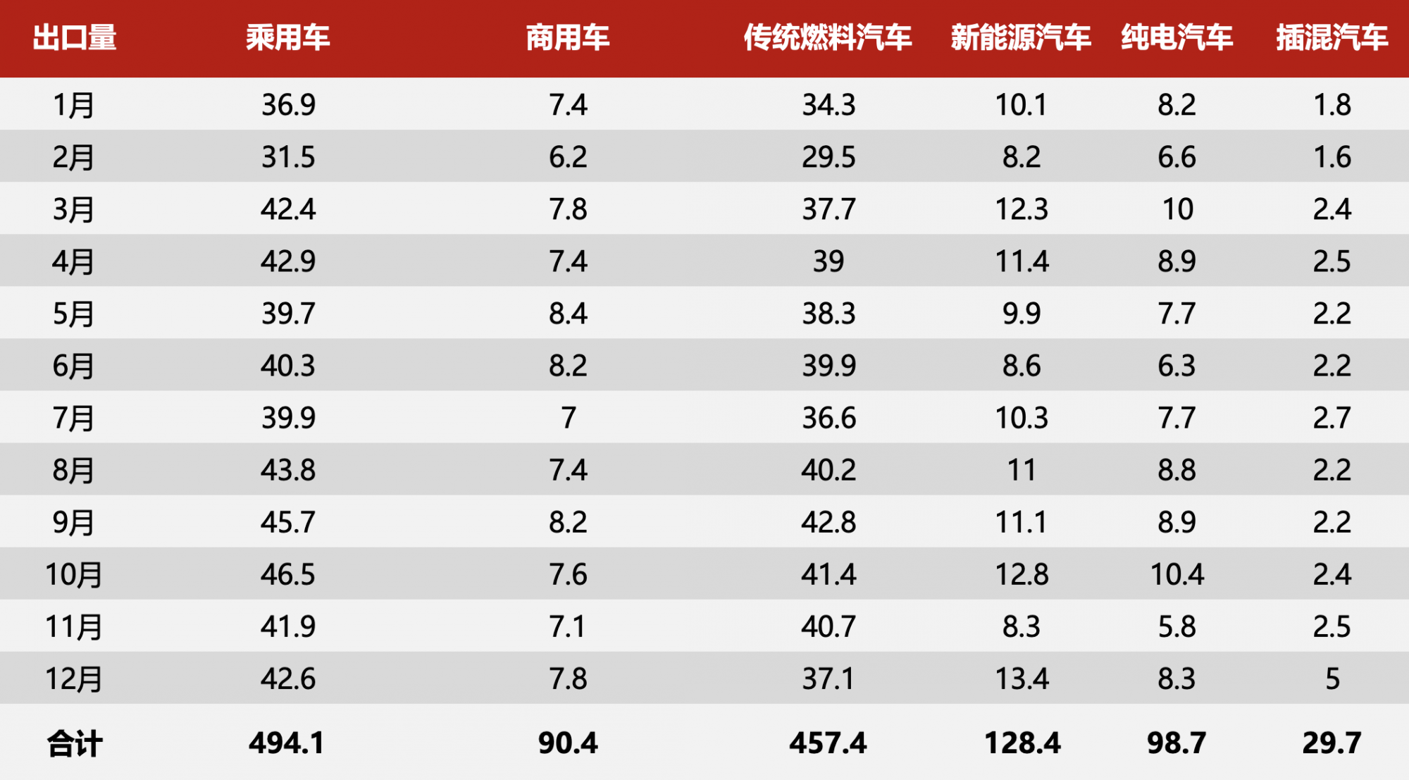 澳门三期内必开三码