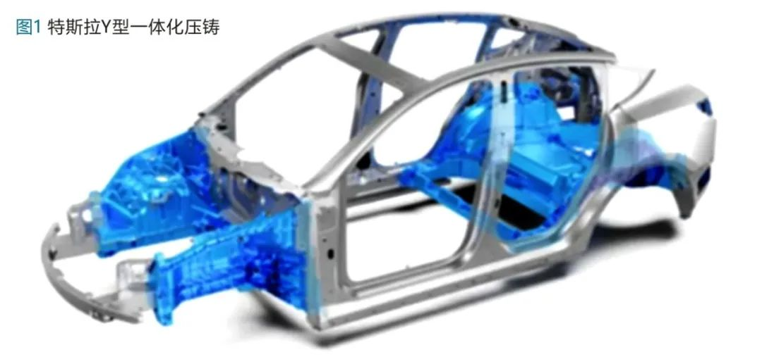 特斯拉Y型一体化压铸 特斯拉Y型一体化压铸